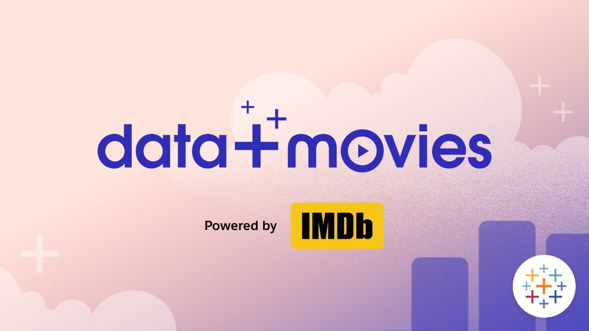 Tableau Data Plus Movies powered by IMDb