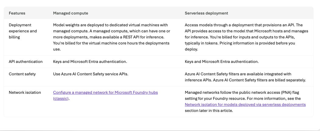 Microsoft Foundry 02